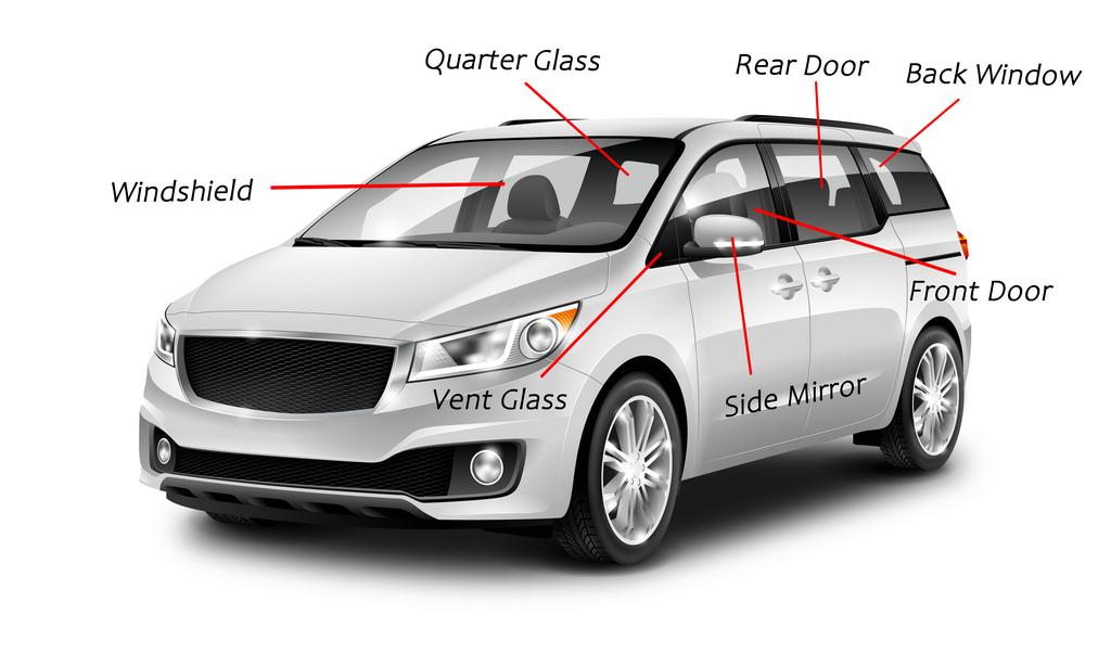 autoglass-diagram